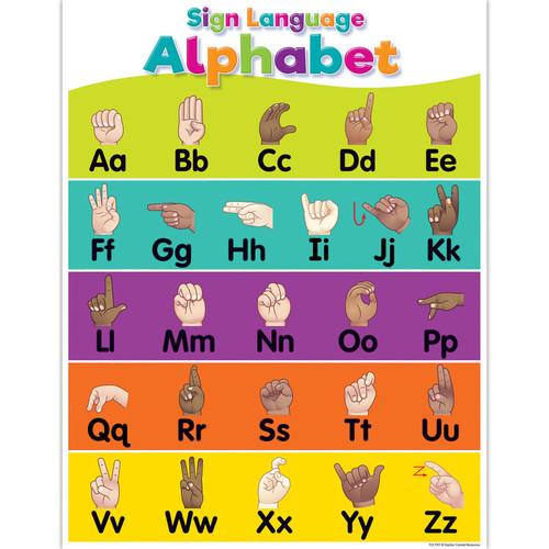 Teacher Colorful Sign Language Alphabet Chart, 17" X 22" TCR7917