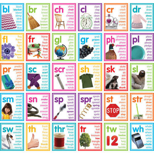 Teacher Colorful Photo Cards Digraphs And Blends Bulletin Board Set TCR8503