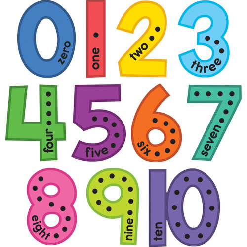 Teacher Colorful Jumbo Numbers Bulletin Board Set TCR9123