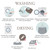 True North by Sleep Philosophy Sherpa Heated Blanket - Full TN54-0492 By Olliix