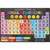 Ashley Smart Poly Chart Periodic Table Of Human Emotions, 13" X 19" ASH91113