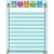 Carson Colorful Owls Incentive Chart CD-114197
