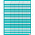 Creative Turquoise, Incentive Chart CTP5105