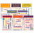 Mcdonald Writing Chatter Charts, Set Of 8 MC-CC3106