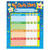 Trend Stars Chore Charts, Pad Of 25 T-73106