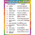 Teacher Proofreading Marks Chart TCR7696