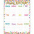 Teacher Confetti Happy Birthday Chart TCR7925