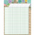 Teacher Rustic Bloom Incentive Chart TCR7972