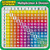 Scholastic Learning Stickers: Multiplication-Division TF-7006