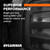 Sylvania - 194 T10 W5W Led White Mini Bulb - Bright Led Bulb, Ideal For Interior Lighting - Map, Dome, Cargo And License Plate (Contains 2 Bulbs)