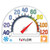 Four Season Static Cling Thermometer Tap5323 By Petra