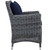 Modway Summon 2 Piece Patio Sunbrella Dining Chairs EEI-2313-GRY-NAV-SET