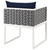 Modway Stance Outdoor Patio Aluminum Dining Armchair EEI 3053 WHI NAV
