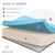 Modway Aveline 16" Memory Foam Queen Mattress MOD-6608-WHI