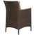 Outdoor Patio Wicker Rattan Dining Armchair Set Of 4 By ModernWay 5-4031-2-MOC