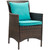 Outdoor Patio Wicker Rattan Dining Armchair Set Of 2 By ModernWay 5-4030-2-TRQ