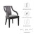 Performance Velvet Dining Chairs Set Of 2 By ModernWay 5-4554-7