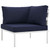 5Piece Outdoor Patio Aluminum Sectional Sofa Set By ModernWay 5-2623-23-NAV-SET