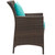 Outdoor Patio Wicker Rattan Dining Armchair By ModernWay 5-2801-2-TRQ