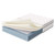 14" Innerspring And Foam Queen Mattress By ModernWay 13-6084-23