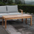 Outdoor Patio Teak Rectangle Coffee Table By ModernWay 5-1154-14