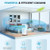 4-In-1 8000 Btu Air Conditioner With Cool Fan Dehumidifier And Sleep Mode-White FP10260US-WH By CW