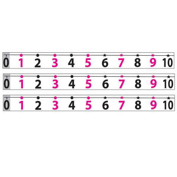 Ashley Magnetic Number Line -20 To 120, Pack Of 3 ASH11300-3