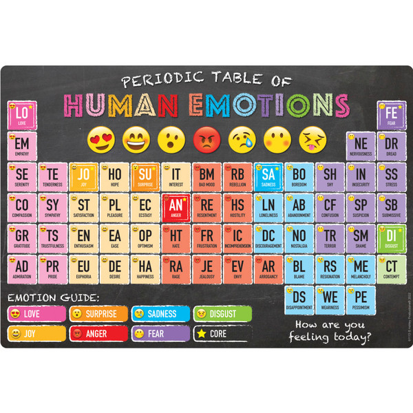 Ashley Smart Poly Chart Periodic Table Of Human Emotions, 13" X 19" ASH91113
