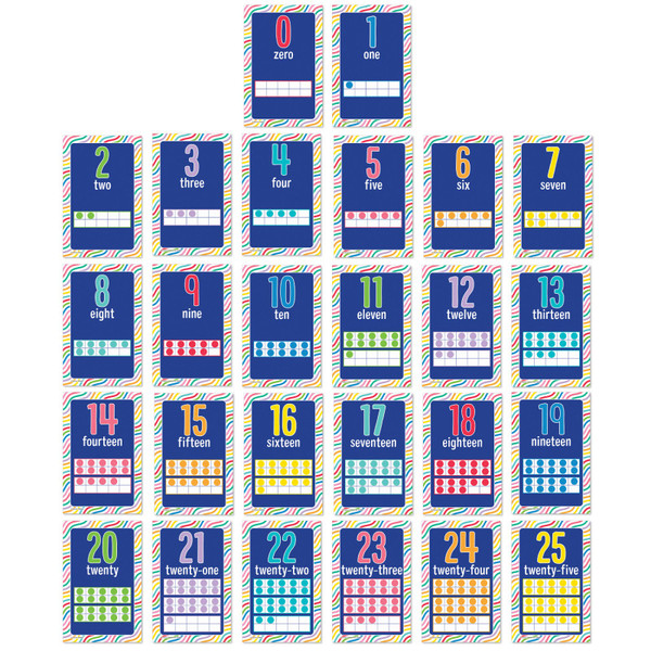 Carson Mini Posters: Number Cards Poster Set, Grade Pk-2 CD-106060