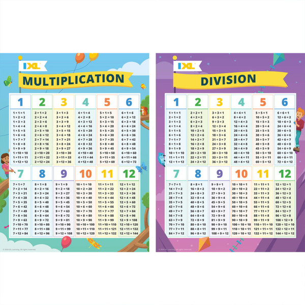Ixl 2-Pack Multiplication & Division Posters, 18" X 24" CD-201137