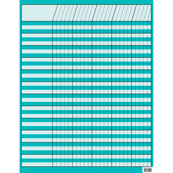 Creative Turquoise, Incentive Chart CTP5105