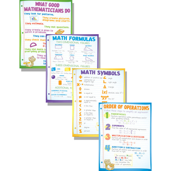 Mcdonald Math Basics Posters, Set Of 4 MC-P130
