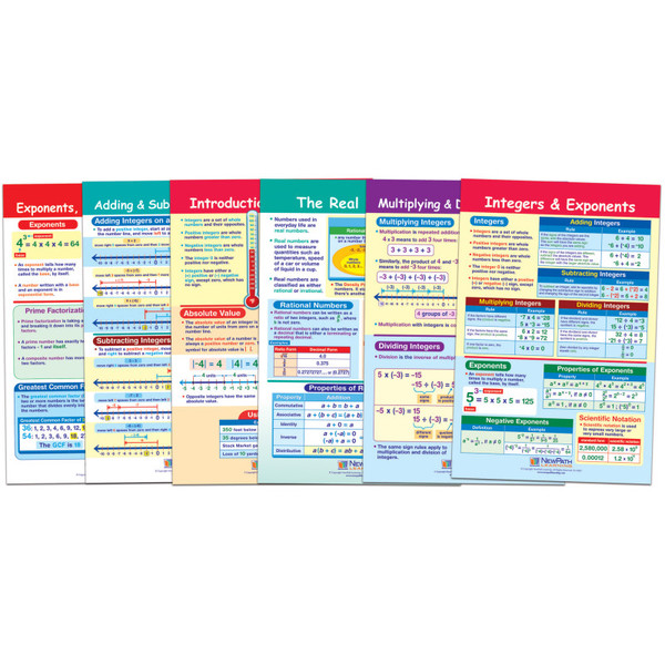 Newpath Math Bulletin Board Chart Set, Integers, Rational & Real Numbers, Set Of 6 NP-936502