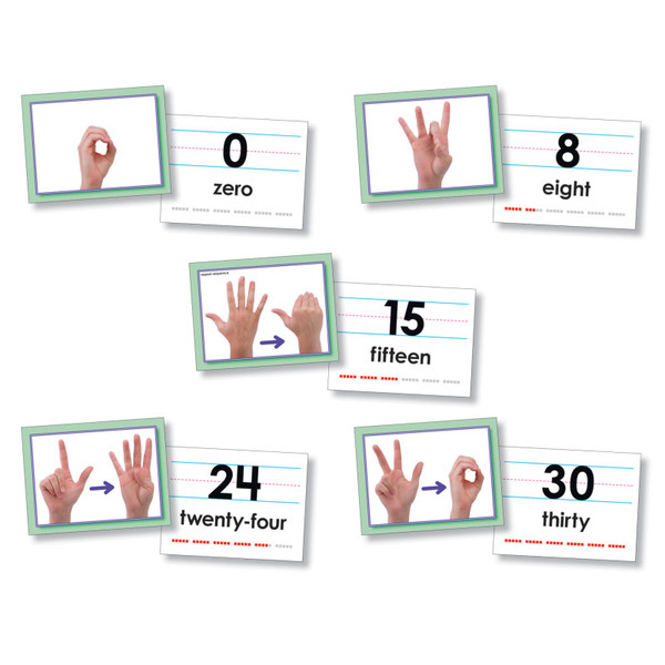 North American Sign Language Cards, Number 0-30 NST9093