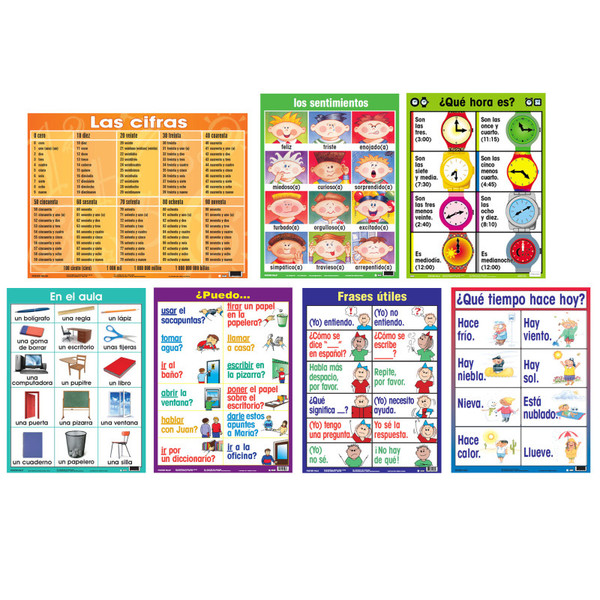 Poster Spanish Essential Classroom Posters Set I PSZPS37