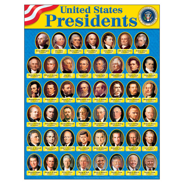 Trend United States Presidents Learning Chart, 17" X 22" T-38310
