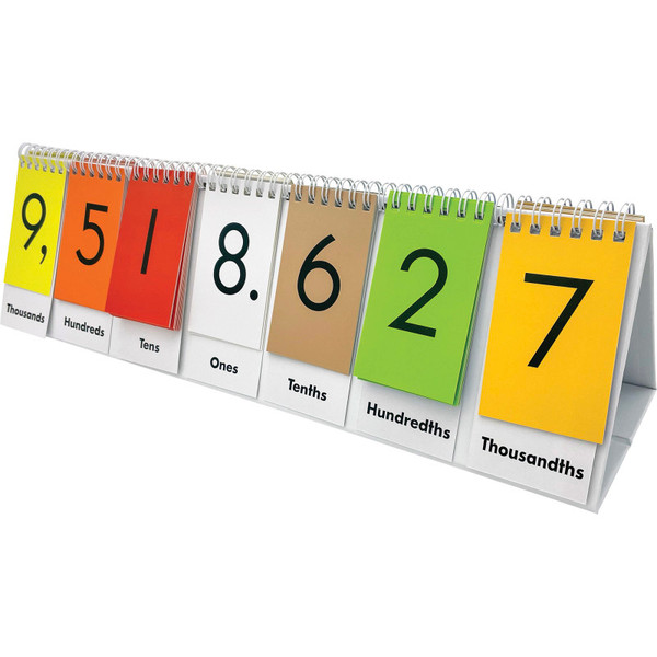 Sensational Place Value Flip Stand, Thousandths To Millions TCR20130