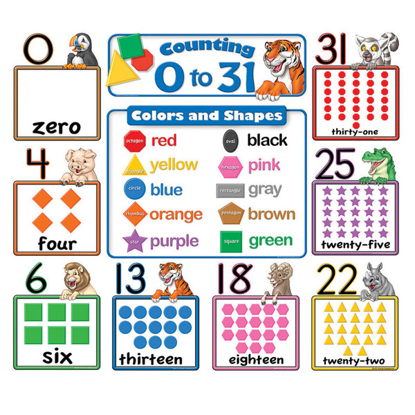 Teacher Counting 0 To 31 Bulletin Board, 6-3/4"W X 8-1/2"H, Grades K And Up TCR4772