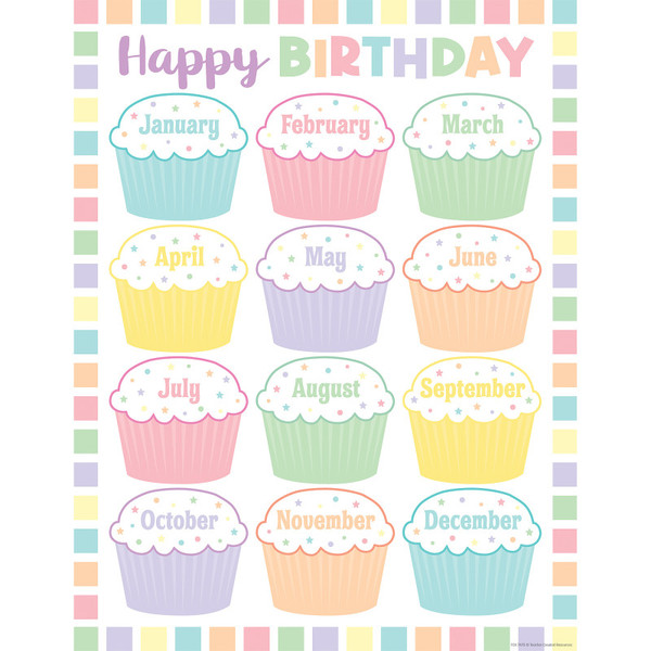 Teacher Pastel Pop Happy Birthday Chart TCR7473