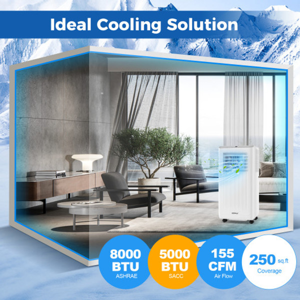 8000 Btu Portable Air Conditioner 3 In 1 Ac Unit Fan And Dehumidifier Fp10585Us Wh By Cw