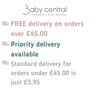 Dr Brown's Anti-Colic Options+ Narrow Neck Bundle