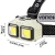 Powerful COB Headlamp Torch USB Rechargeable Flashlight Headlight