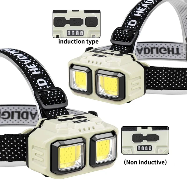 Powerful COB Headlamp Torch USB Rechargeable Flashlight Headlight