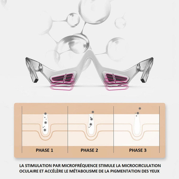 Masseur Oculaire Anti-Cernes zaxx