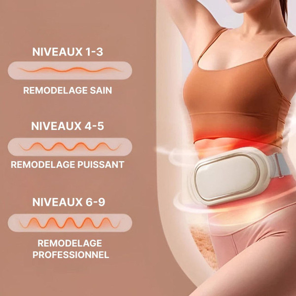 Ceinture Électrostimulation Abdominale Ceinture Électrostimulation Abdominale zaxx