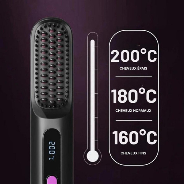 Brosse Chauffante Et Lissante 2-en-1 Brosse Chauffante Et Lissante 2-en-1 zaxx
