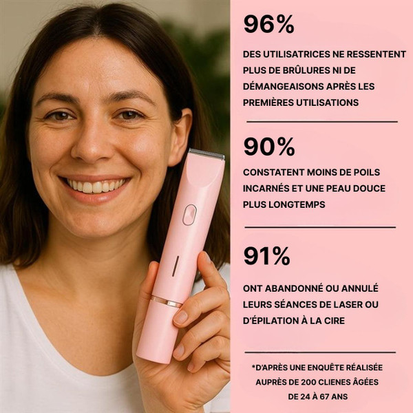 Rasoir Électrique Femme 2-en-1 Rasoir Électrique Femme 2-en-1 zaxx