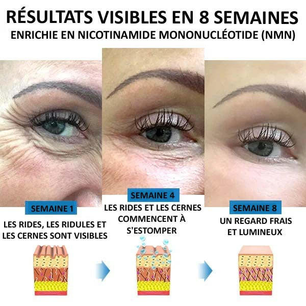 Contour Des Yeux Anti-Rides zaxx