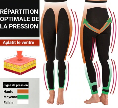 Legging sculptant avec compression à taille haute pour femme