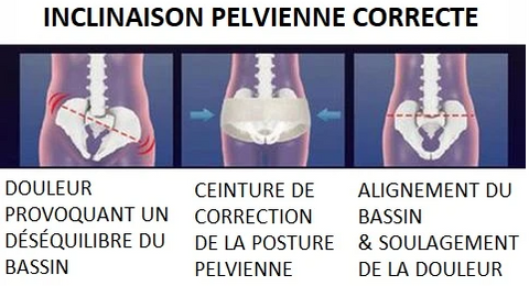 Ceinture pelvienne réglable Ceinture de correction du bassin